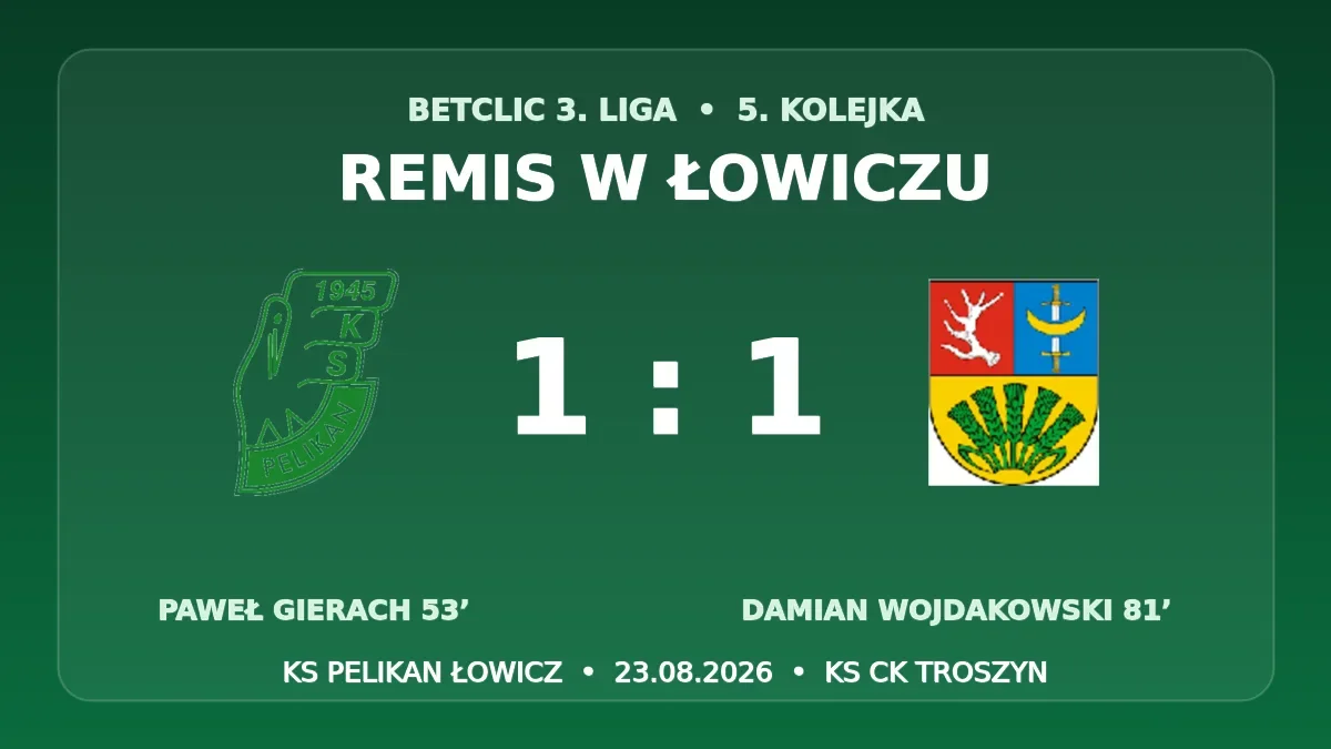 Tablica wyników po spotkaniu Pelikan Łowicz — CK Troszyn 1:1.