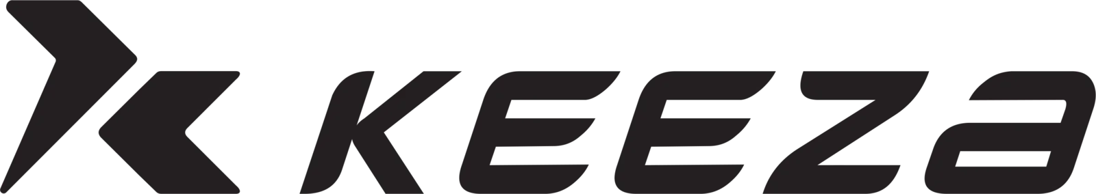 KEEZA Logo partnera klubu KEEZA.
